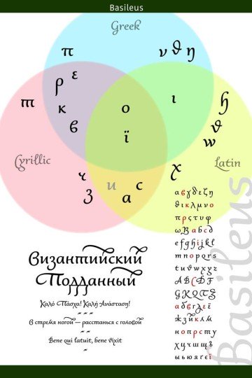 Font type Basileus