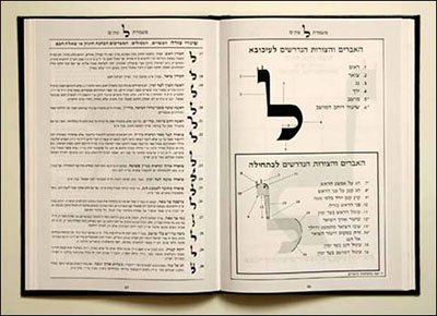 Sacred Hebrew Calligraphy