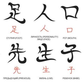 Значение японских иероглифов